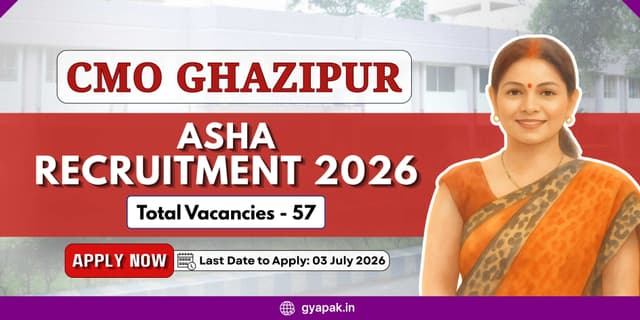 CMO Ghazipur ASHA Recruitment 2026 | 57 Vacancies banner