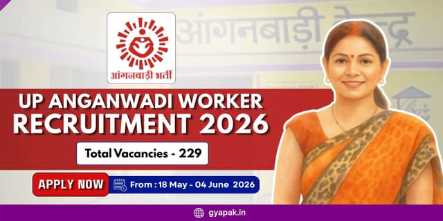 UP Anganwadi Worker Recruitment 2026 | 229 Vacancies banner