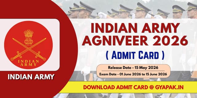 Indian Army Agniveer Admit Card 2026 banner