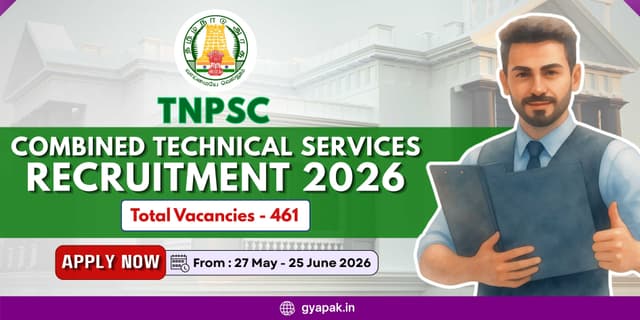 TNPSC CTS Recruitment 2026 | 461 Vacancies banner